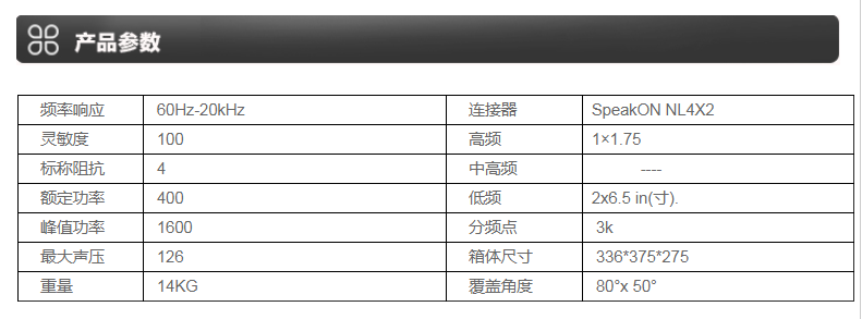&ldquo;巨肺臻品 生而强悍&rdquo;摩登7K系列